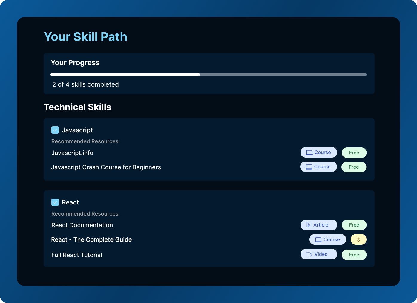 How SkillScout Works